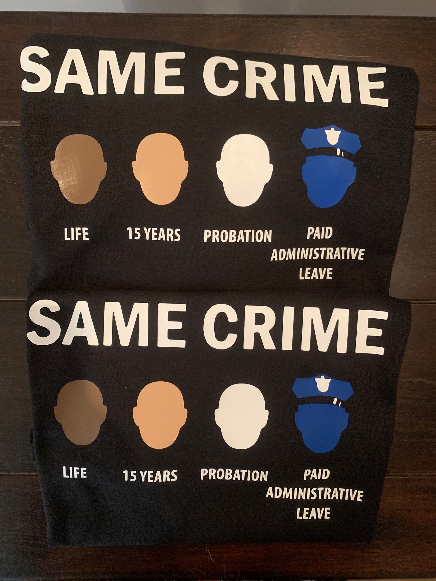 Same Crime